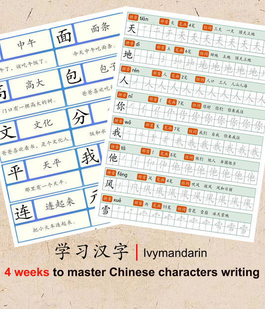 the best way the learn chinese character online