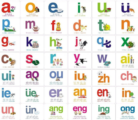 How to learn Pinyin