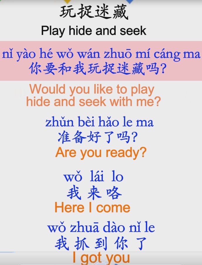 Learn Oral Chinese online | The Nice Bazaar