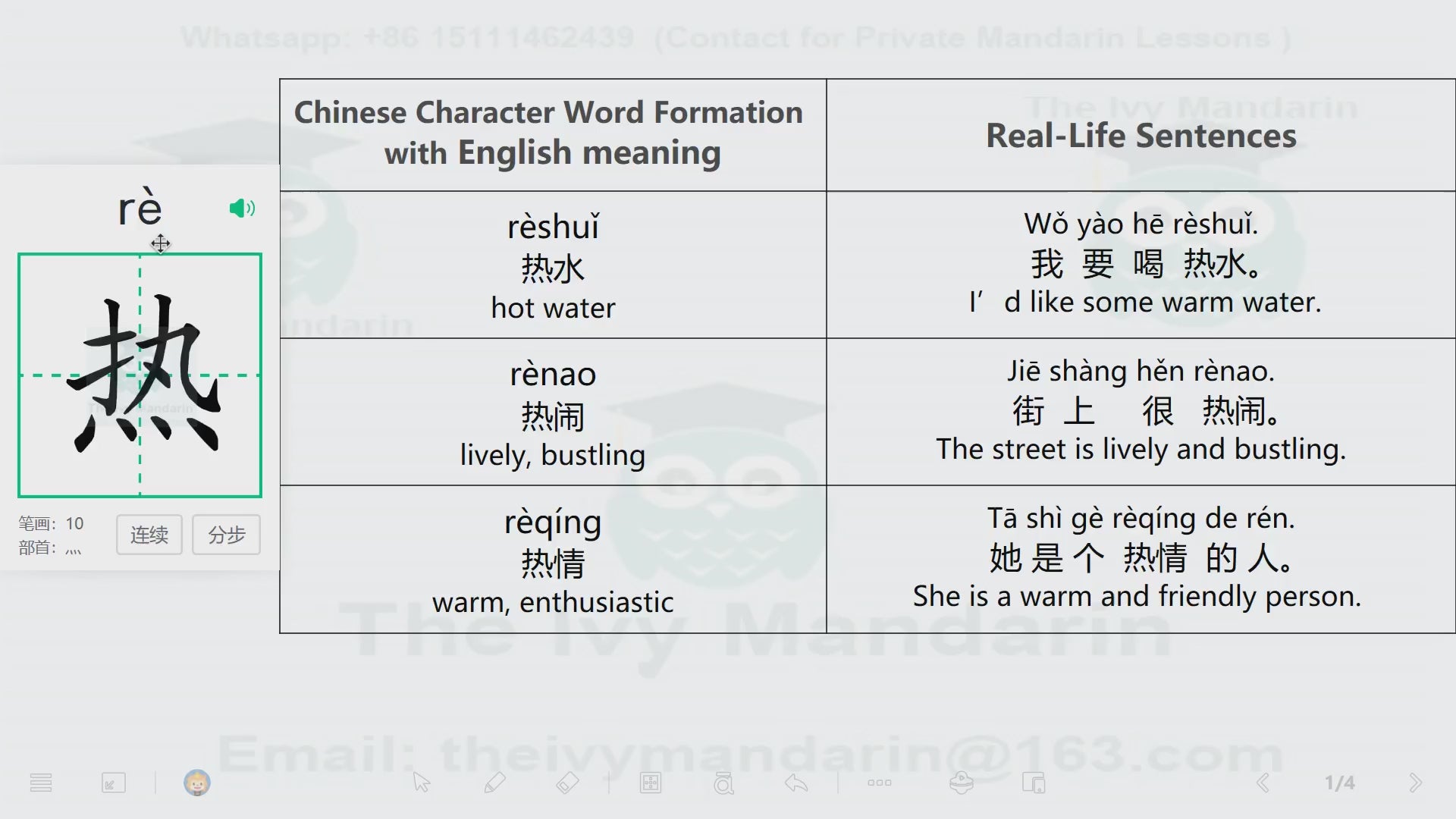 Chinese character Course