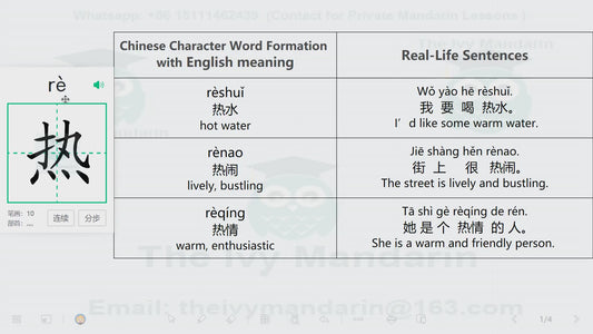 Chinese character Course